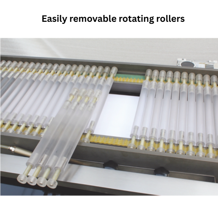 Easily-removable-rotating-rollers.png Easily-removable-rotating-rollers.png